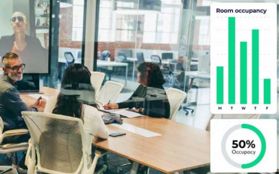 Flexible working and the role of facilities managers in the modern workplace