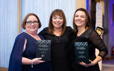 The HR Leadership & Management Awards 2025 showcases the leaders transforming workplace culture