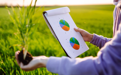 €5m funding call aims to accelerate bio-based innovation