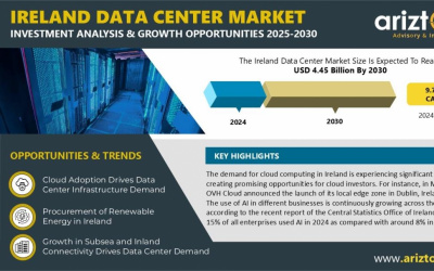 Ireland data centre market set to hit $4.45 billion as AI and cloud reshape digital infrastructure