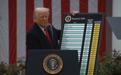 Trump tariffs could disrupt UK investment and construction costs