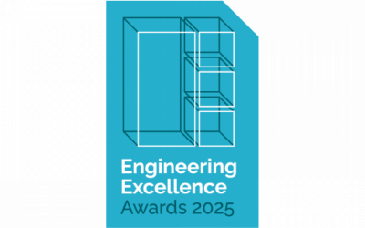 Engineering Ireland’s Future – One Brilliant Innovation at a Time