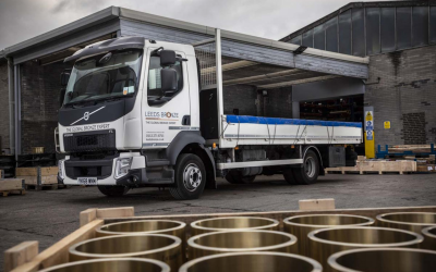 Calder Group sharpens focus with strategic divestments