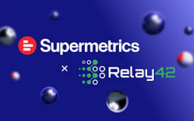 Marketing intelligence meets orchestration in real time