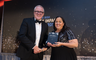 TestReach named Best Customer-Centric Culture at Irish CX Impact Awards 2025