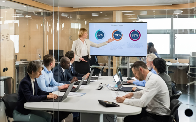 CSO reports Irish firms boost female leadership across senior ranks