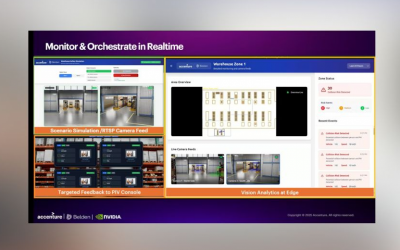 Belden and Accenture deploy AI systems to enhance workplace safety
