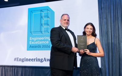 Luminate Medical leads the way with groundbreaking Lily Device in Engineering Excellence Awards 2024