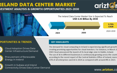 Ireland data centre market scales fast amid AI surge and energy shifts