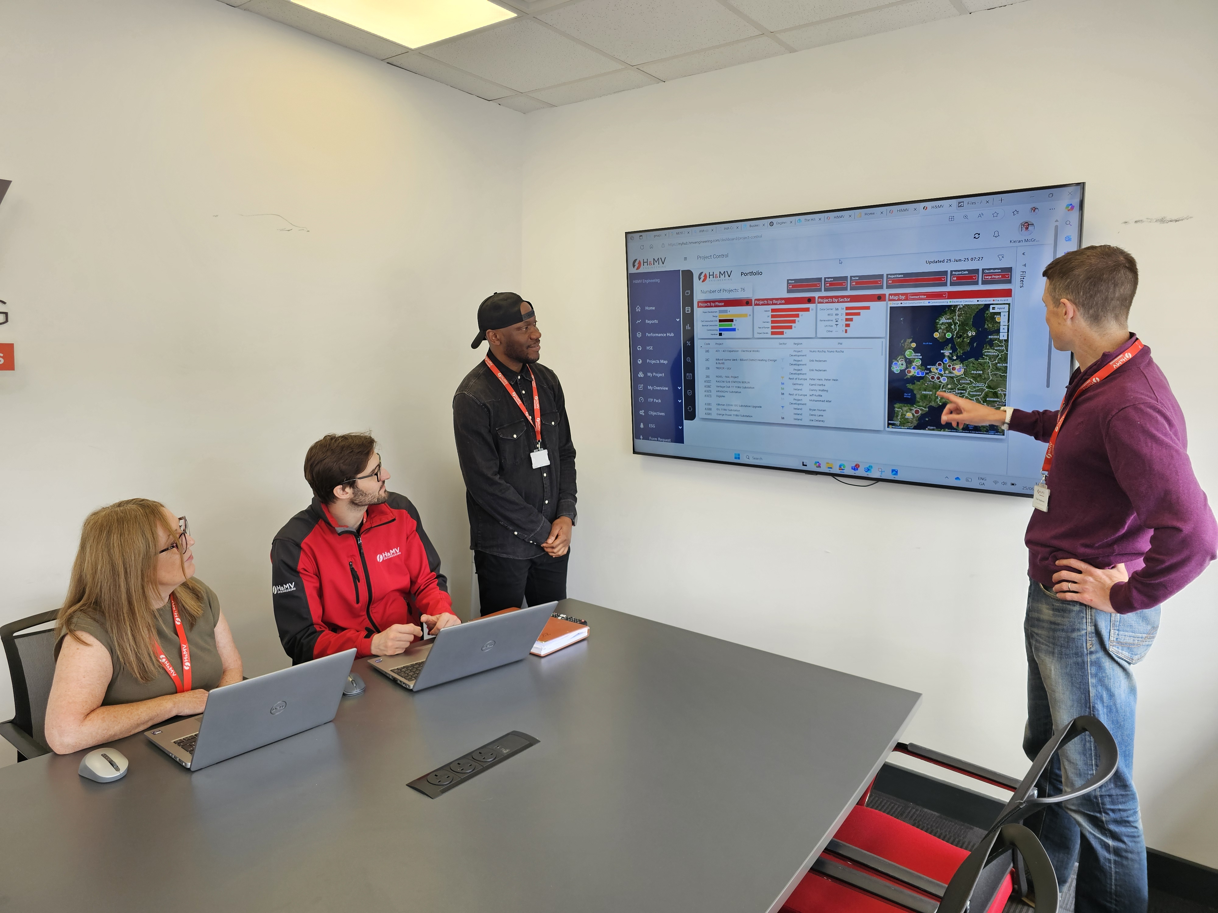 H&MV Engineering - Digital Performance Hub